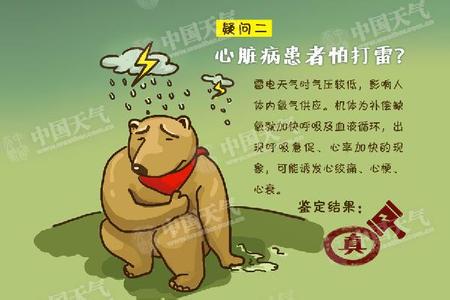 你不知道的冷知识 你不知道的冷知识（七十二）