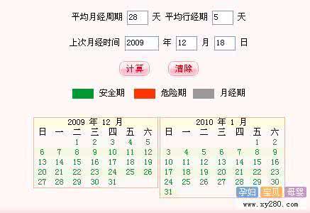 排卵期计算器 排卵期计算器 排卵期什么时候 科学算出排卵期