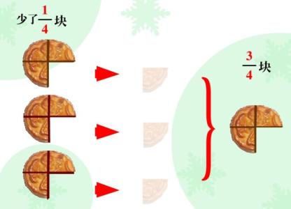 集合概念 学好集合概念应注意的几个问题
