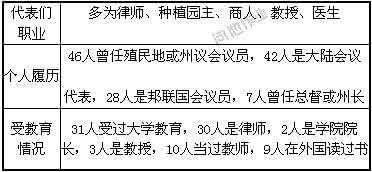 法律是国家意志的体现 国家意志 法律是国家意志的体现。近代以来，