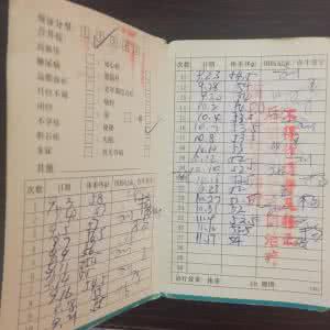 游戏点亮快乐童年征文 征文：从196到122斤的快乐减肥经历