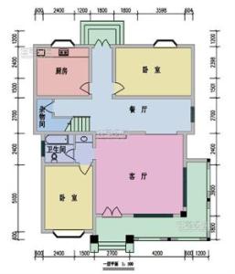 建房图纸设计 史上最漂亮自建房户型来袭！设计图纸+预算
