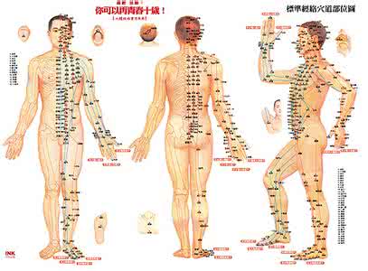 心律失常 第66集：缓解心律失常，一个穴位轻松搞定！