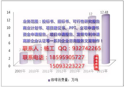 中国商业计划书案例网 全球采购网 中国全球采购网商业计划书