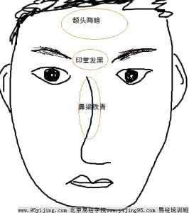 王思聪的面相有灾难 面相看灾难,生病面相怎么看