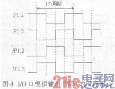 单片机应用设计200例 微型打印机 基于单片机的微型打印机的设计