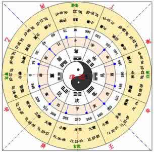 天干四冲 论天干四冲