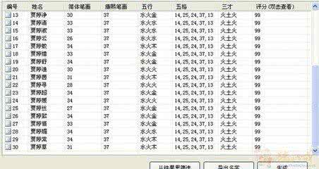 最新生男生女的方法 生男生女自测大全