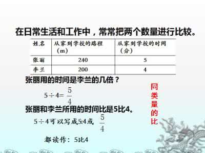 比的意义和基本性质 比的意义和基本性质 《比的意义和性质》课后训练题 六年级第一学期数学