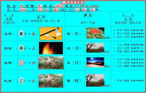 伤官泄秀什么意思 详解：伤官泄秀什么意思？