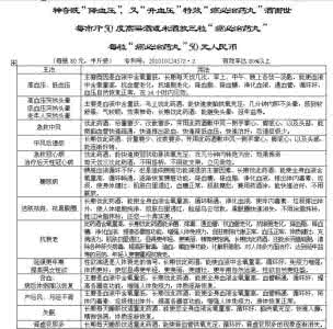 张京春讲降血压的秘方 图文：神奇降血压秘方（转）