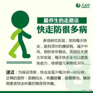 提肾功 【功补健康】《提肾功》简单易行,强肾健体