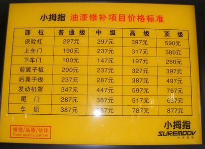 油漆价格表 油漆价格表 油漆的价格