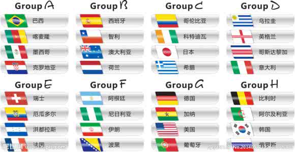 世界12大国“文化符号”排行