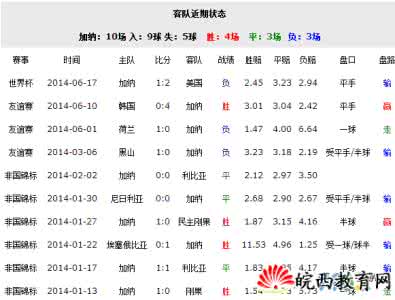 世界读书日是哪一天 2015世界戏剧日是哪一天