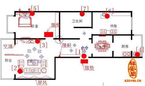 农村住宅风水图解大全 农村住宅风水图解大全 【住宅风水图解】住宅风水图解大全
