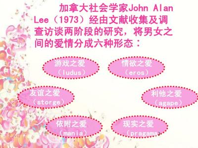 恋爱心理学 恋爱心理学 心理知识竞赛 恋爱心理学
