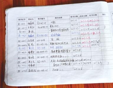 一句话暴露年龄 0-14岁一句话阅读Tips：什么年龄开什么花