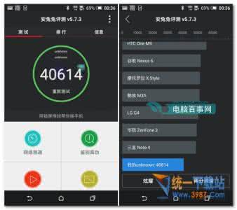 htc one a9跑分 htc one a9跑分多少