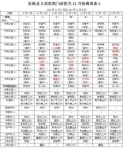 门诊医生排班表 门诊医生排班表 中铁医院门诊医生排班表(2016年12月19号-25号)