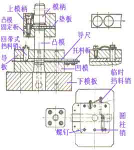 冲裁模具的绪论 冲裁模具的分类