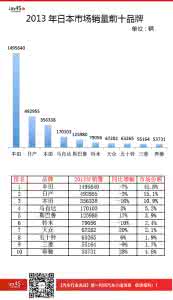 qq每日精选怎么取消 qq每日精选怎么取消 每日精选 | 原来日本销量第一的口腔用药竟然是它!