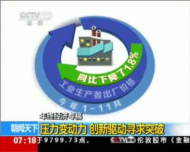 经济新常态面临的压力 经济新常态面临的压力 乐观者面临压力时心里想的是什么