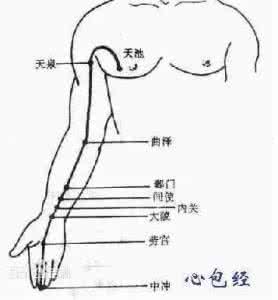 成功率高的选股方法 两年住院7次后，他用健康方法成功向支架说不！