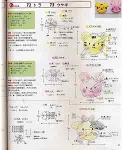 十二生肖动画图解 十二生肖图解