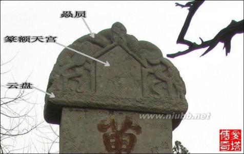 白龙尾岛正名 龙没生“龟儿子”--为赑屃正名(第二稿)_赑屃