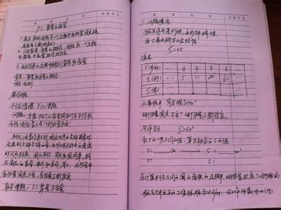 初中优秀作文600字 优秀作文 我的初中老师 1314字 投稿:赖嵖嵗