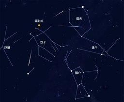 井水不犯河水 “井水不犯河水”原指天文现象：三个星座互不干扰