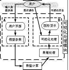 汽车新结构与新技术 收集整理的经典《汽车新结构与新技术》图解课件最新版！