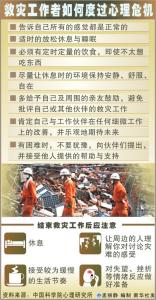 度过危机 度过危机 保养四法则 教你安全度过经前危肌时刻