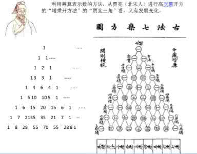 中国古代数学成就 中国古代数学的具体成就