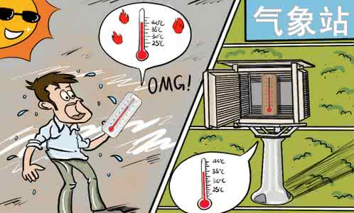 为什么体感温度比天气预报温度高？