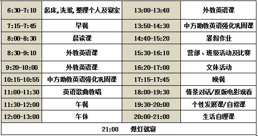 大学生的英文单词 大学生【水果的英文单词你了解多少？】