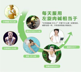 左旋肉碱真的能减肥吗 左旋肉碱的功效 减肥效果如何？