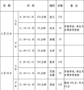 2016河南中招化学实验 2016河南中招化学实验 北京2016年房山区实验中学中招计划（统招）