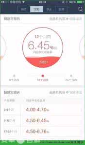 蚂蚁聚宝怎么理财 蚂蚁聚宝怎么理财？