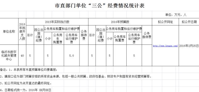 公车使用管理制度 临沂市公车管理制度