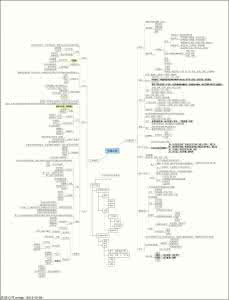 心理学派 心理学：心理学-心理学派，心理学-就业前景_心理学