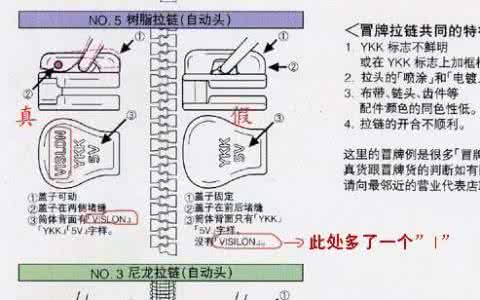 如何淘到原单货 如何识别原单和伪单货？