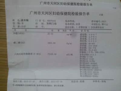 孕酮太低是什么原因 孕酮是什么 孕酮低的原因是什么?