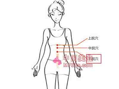 恒温吹风机 超管用 吹风机温灸5大穴位减肥