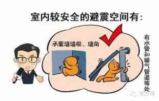 史上最有用的冷知识 有用知识---必须收藏