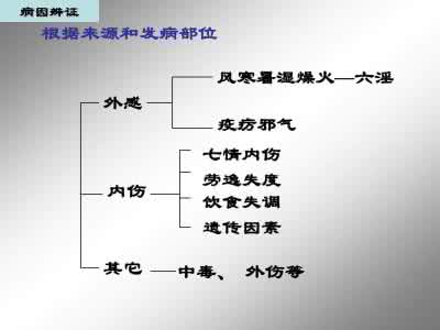 陈潭秋 关于陈潭秋研究中几个问题的辨证