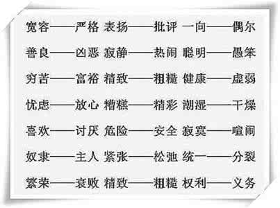 小升初近义词反义词 西安小升初语文必考215个近义词 199个反义词，收藏！