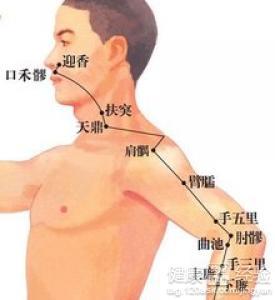 治疗肩周炎最好的疗法 肩周炎穴位疗法 肩周炎的穴位疗法