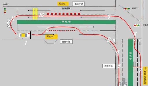 驾照科目三考试视频 学习 科目三路考之必看包过技法、捷达灯光操作、电子路考宝典_驾照科目三考试视频